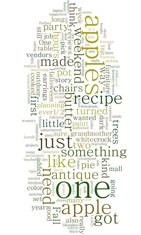 Wordle2